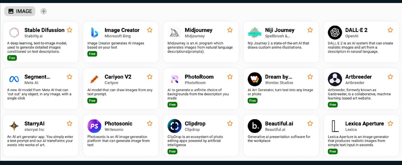 Best Whisk AI alternatives in 2026 including Google ImageFX, Midjourney, DALL-E, Adobe Firefly, and Stable Diffusion compared side by side