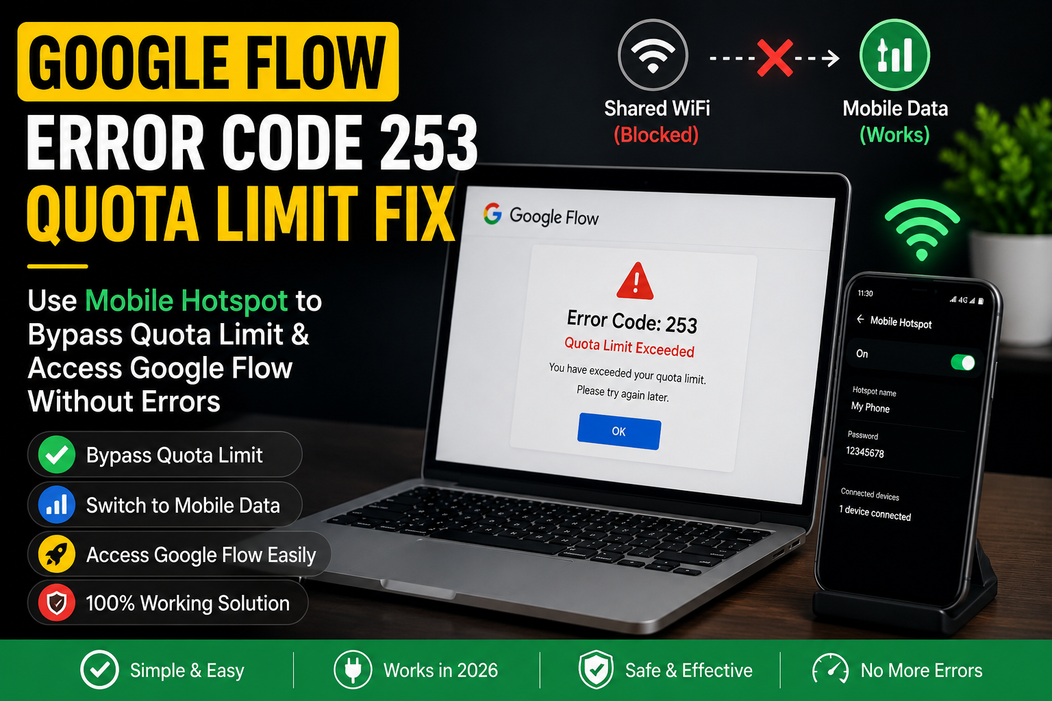 Phone mobile hotspot being used to bypass Google Flow Error Code 253 quota limit fix by switching from shared WiFi to mobile data