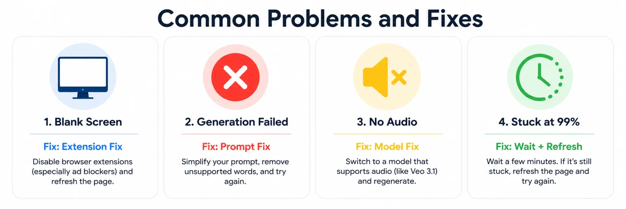 Google Flow AI common problems and fixes 2026 — blank screen failed generation no audio stuck