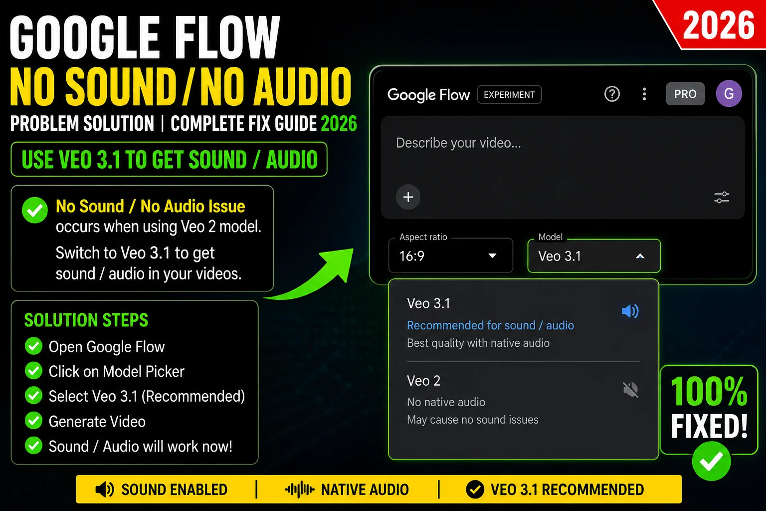 Google Flow model picker showing Veo 3.1 selected instead of Veo 2 to fix Google Flow no sound no audio problem solution