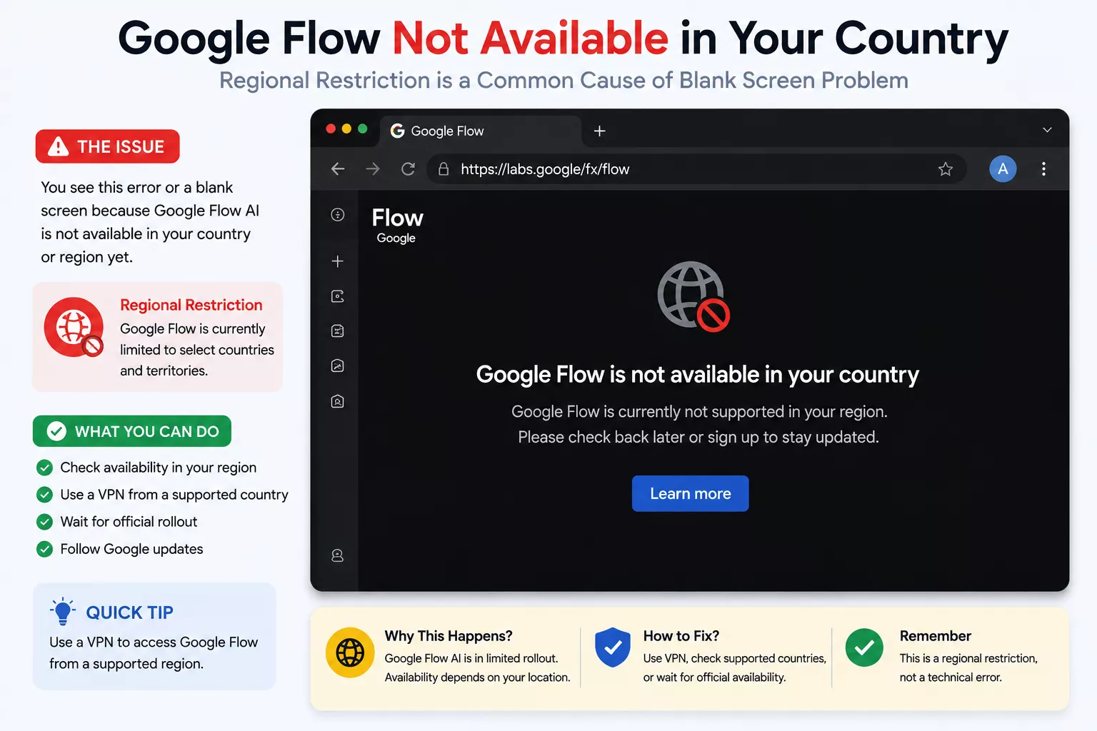 Google Flow not available in your country error screen showing regional restriction as cause of blank screen problem
