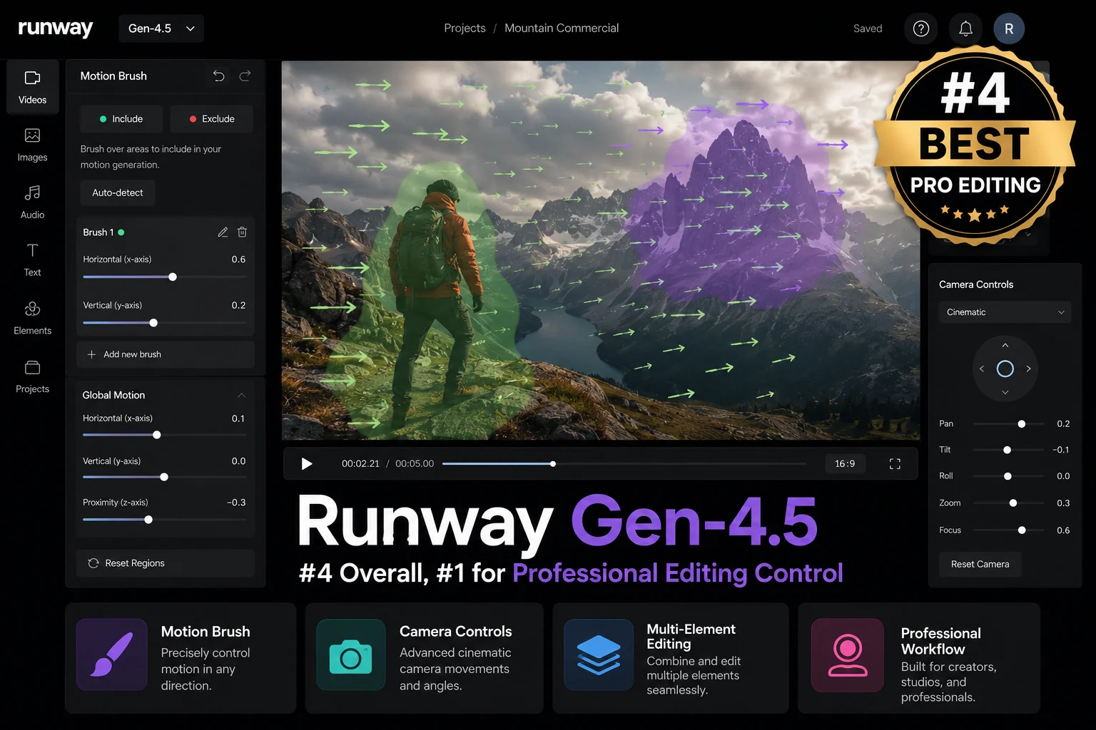 Runway ML Gen 4.5 best professional AI video editor 2026 showing motion brush and camera controls