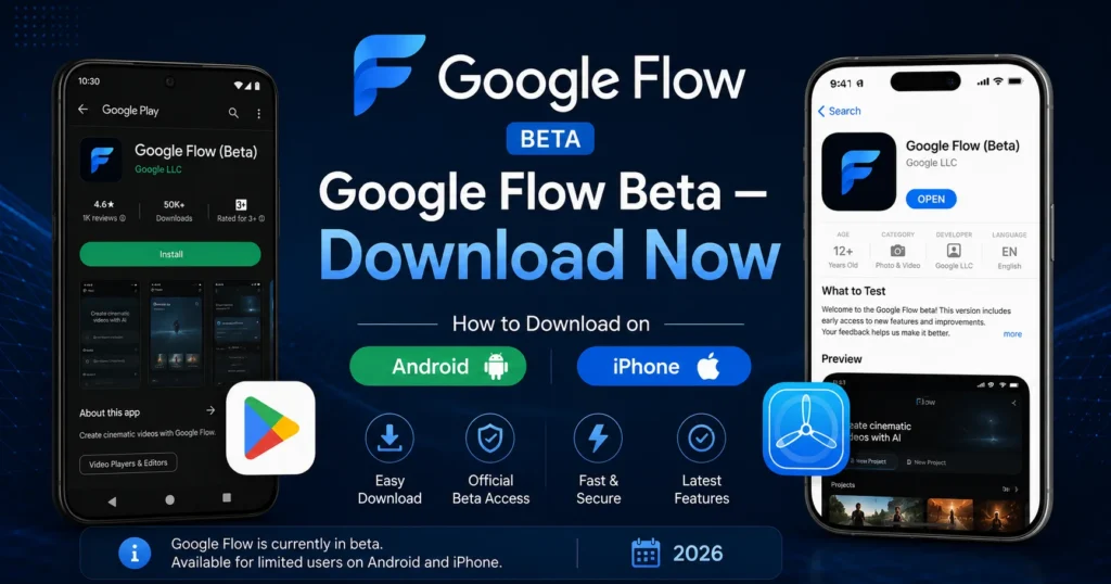 Google Flow beta download guide 2026 showing Android Play Store and iPhone TestFlight install screens