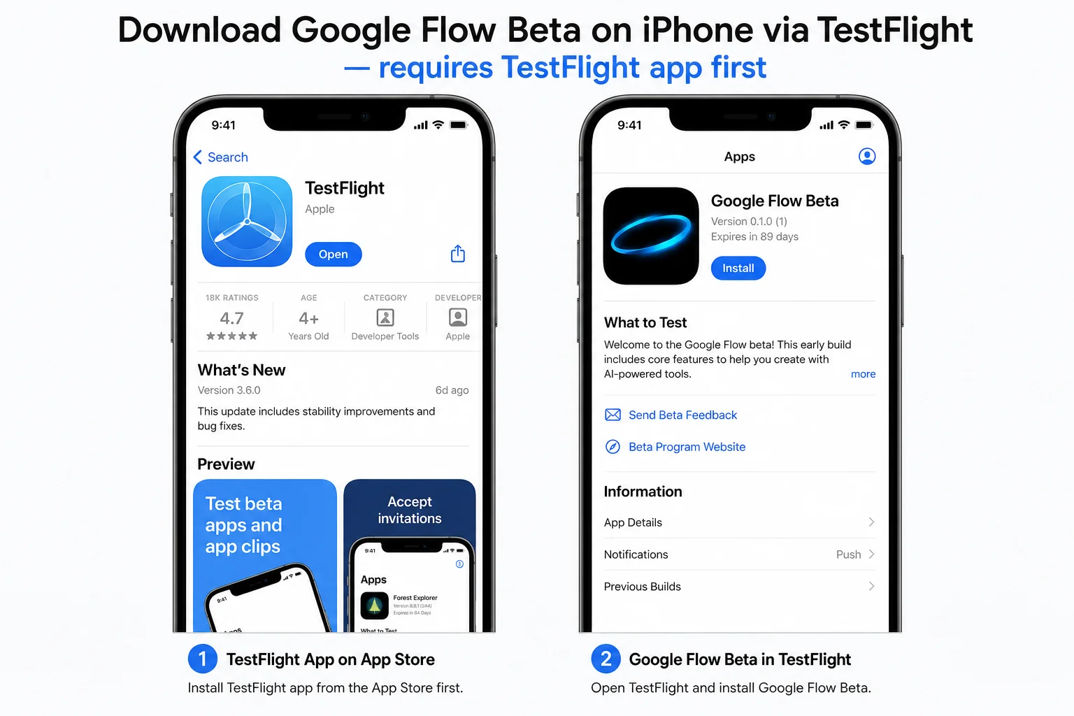 Google Flow Beta iPhone iOS TestFlight download 2026 showing TestFlight app and Google Flow beta install