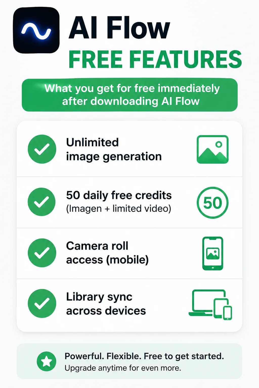 AI Flow download free features 2026 showing what is included without subscription