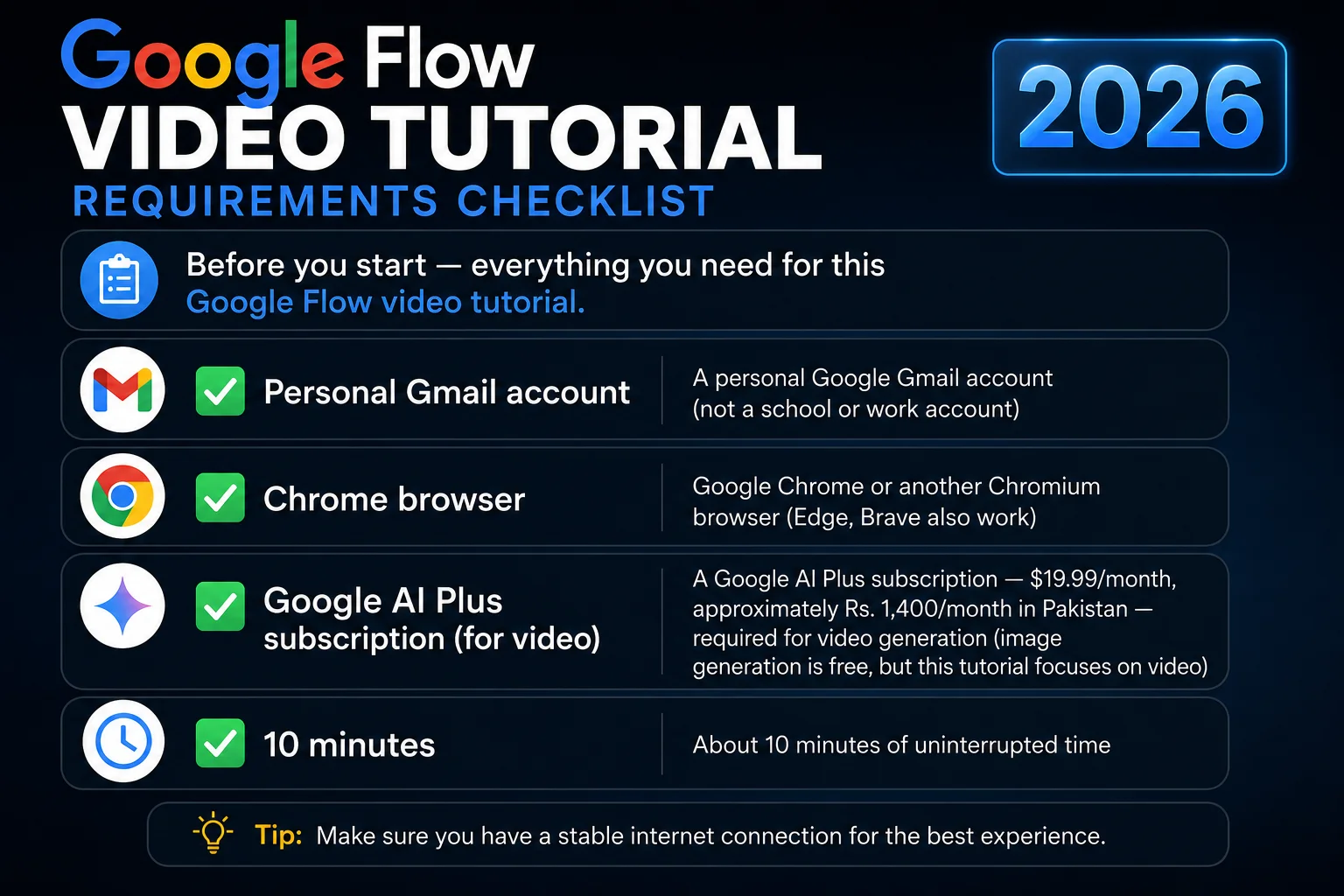 Google Flow video tutorial requirements checklist 2026 showing what you need before starting