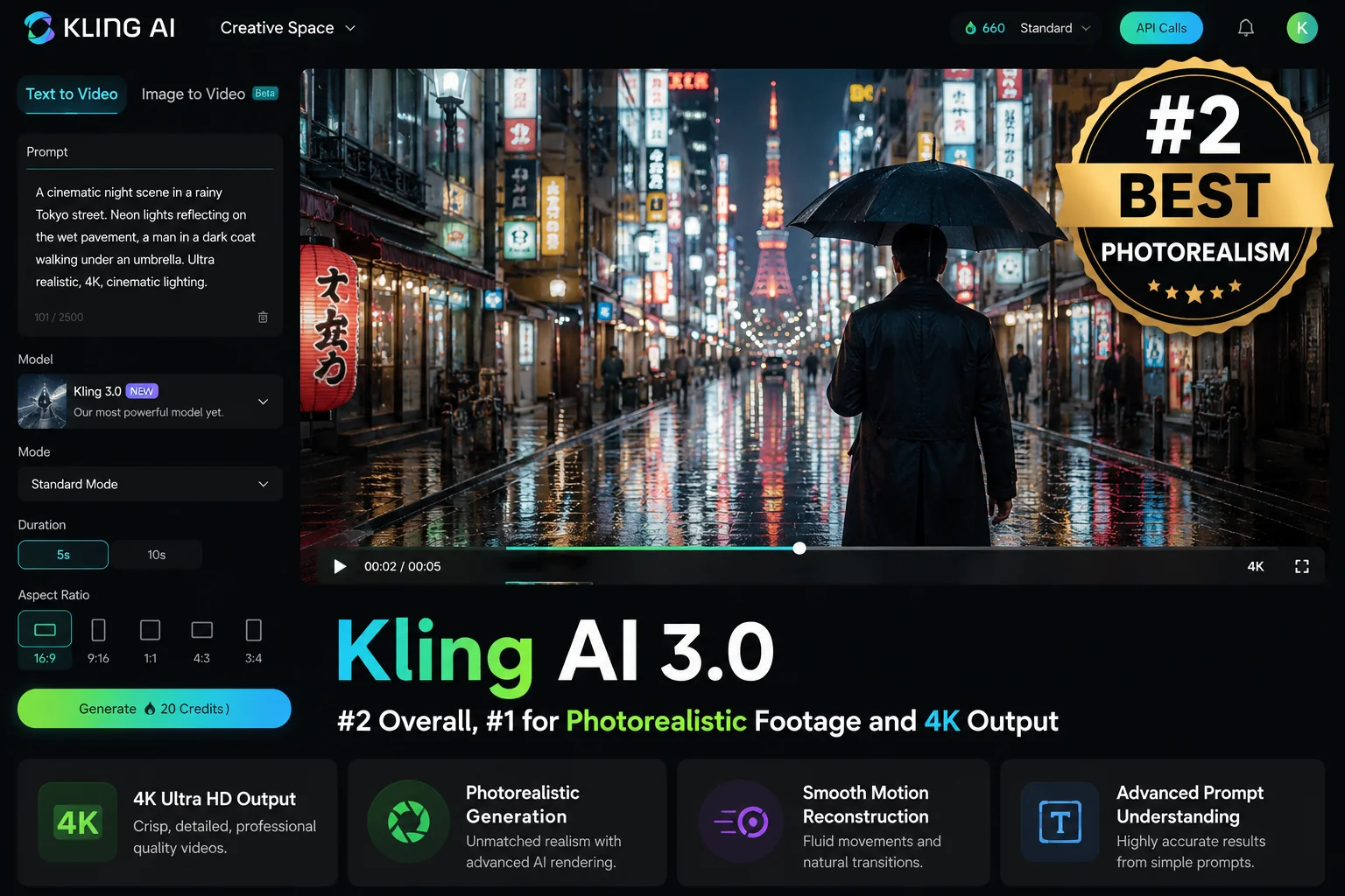 Kling AI 3.0 best photorealistic AI video generator 2026 showing 4K cinematic output