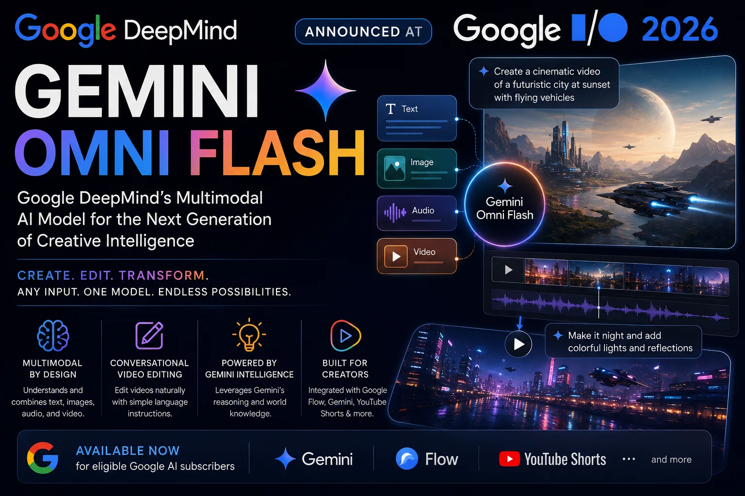 Google DeepMind Gemini Omni Flash multimodal AI model announced at Google I/O 2026