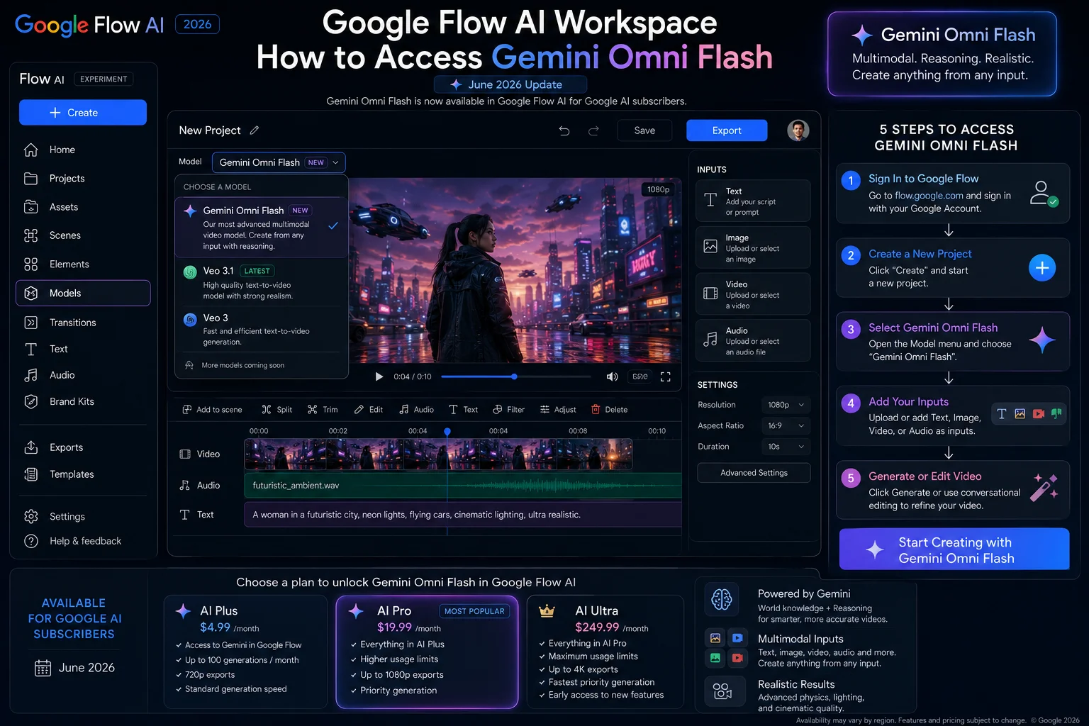 Google Flow AI workspace steps to access Gemini Omni Flash June 2026