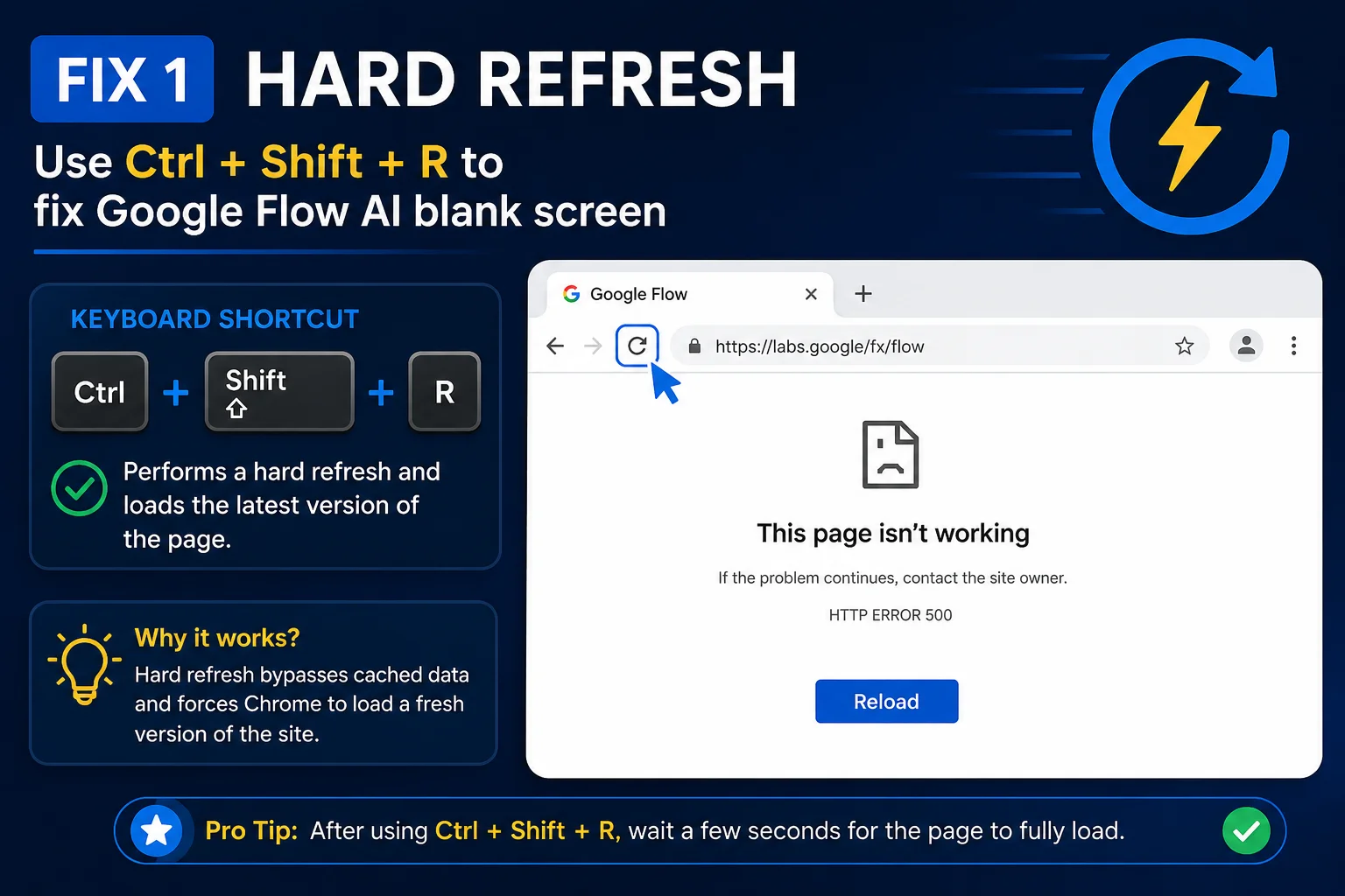 Chrome browser Ctrl Shift R shortcut to fix Google Flow AI blank screen