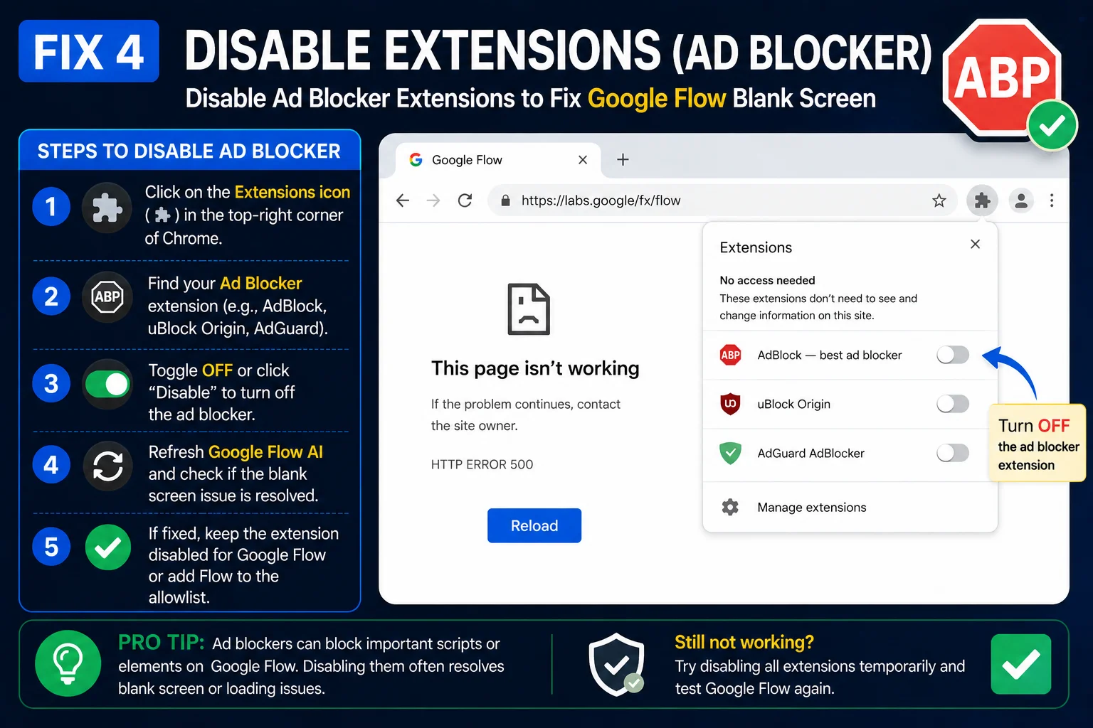 Ad blocker extension disabled in Chrome to fix Google Flow blank screen problem