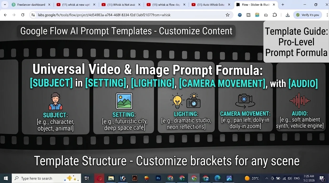Google Flow AI prompt templates 2026 fill in the blank formula for video and image generation