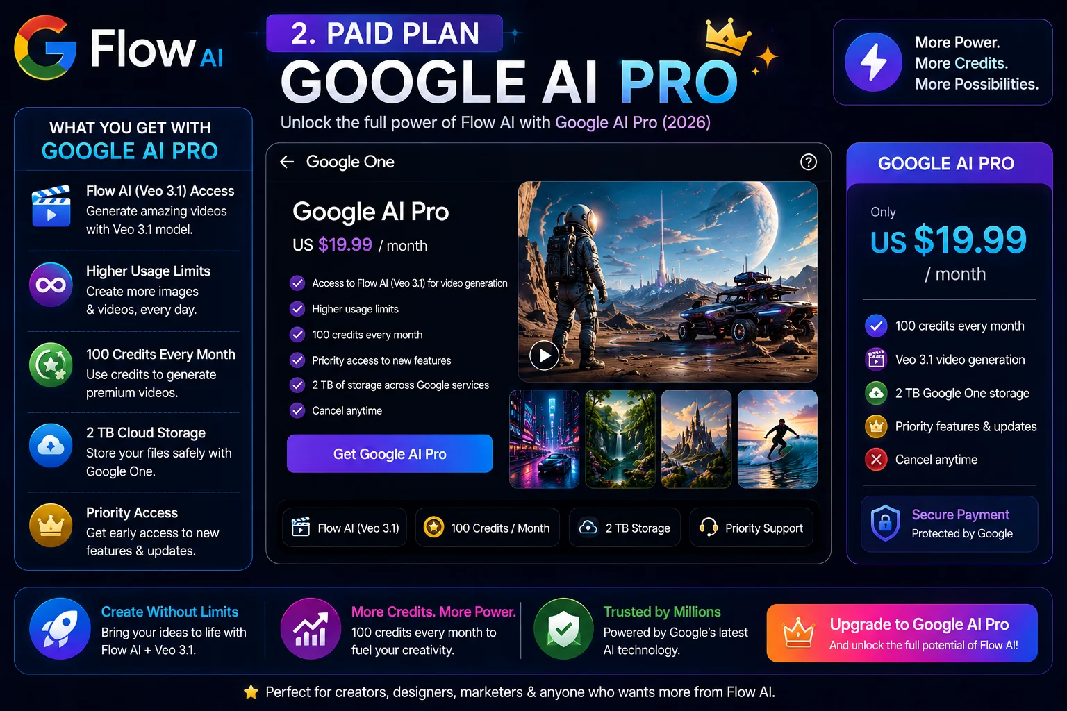 Google Flow AI free tier interface showing image generation without subscription 2026