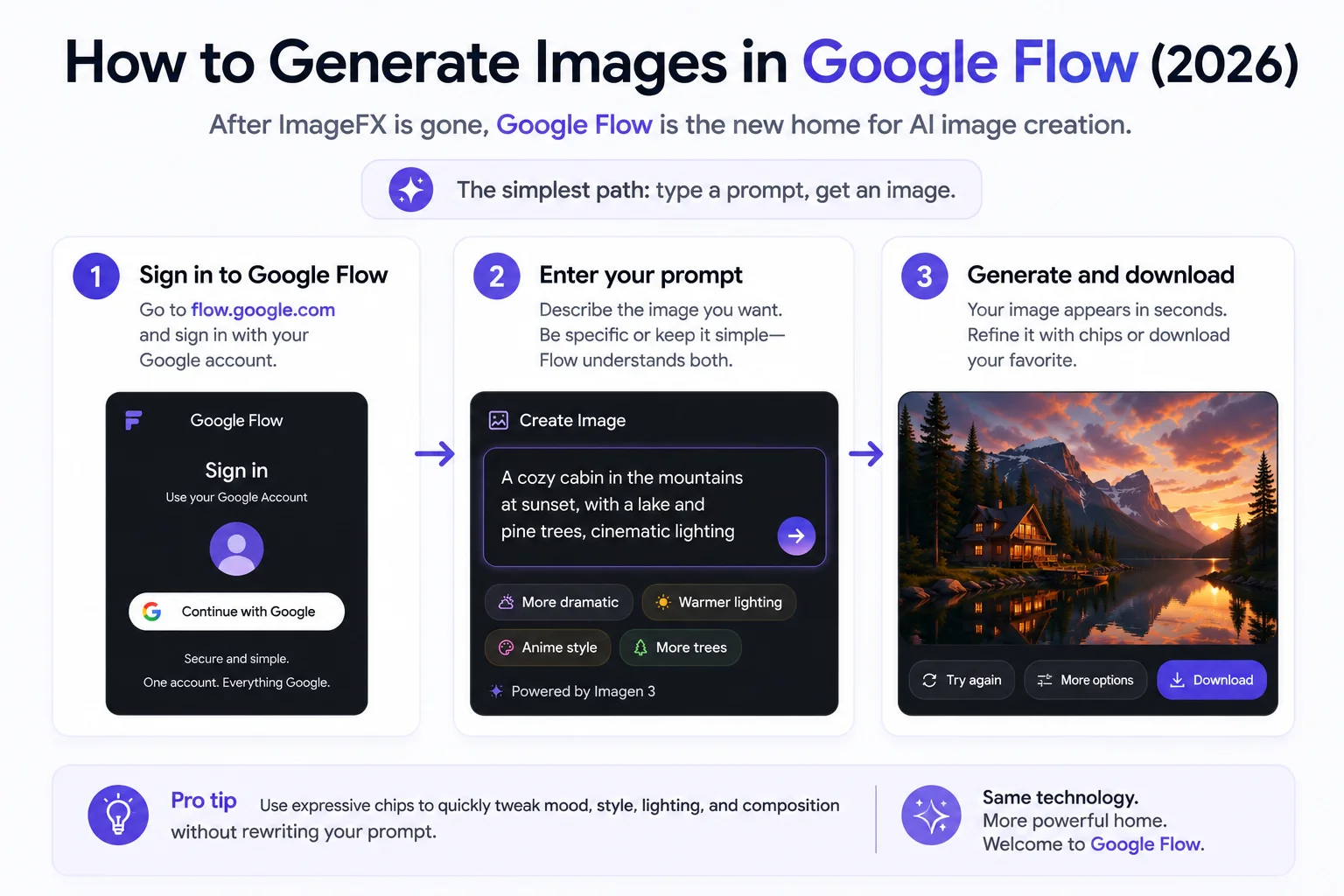 How to generate images in Google Flow in 2026 after the ImageFX shutdown